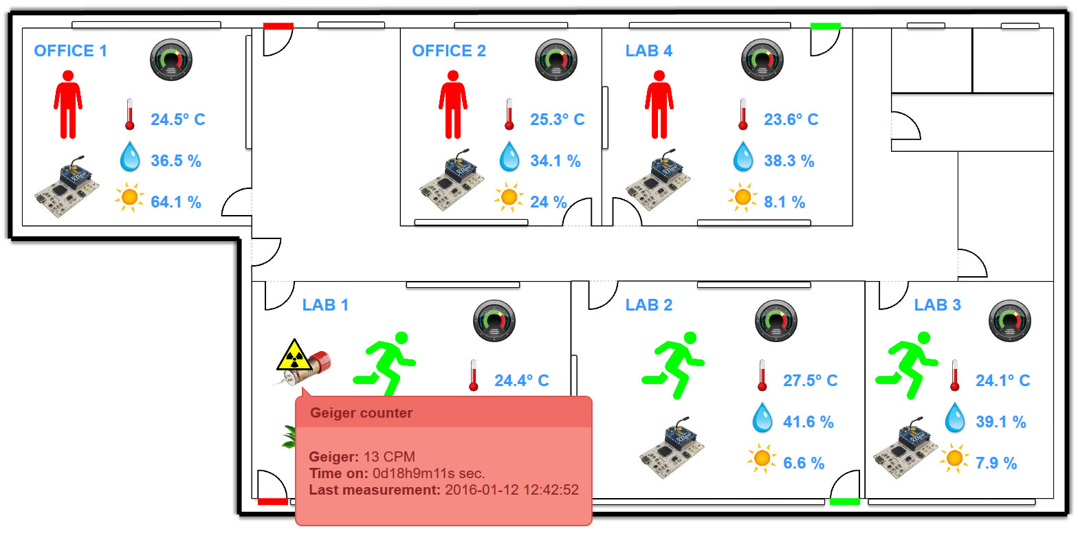 usrp1