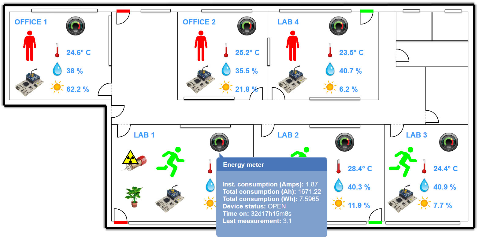 usrp1